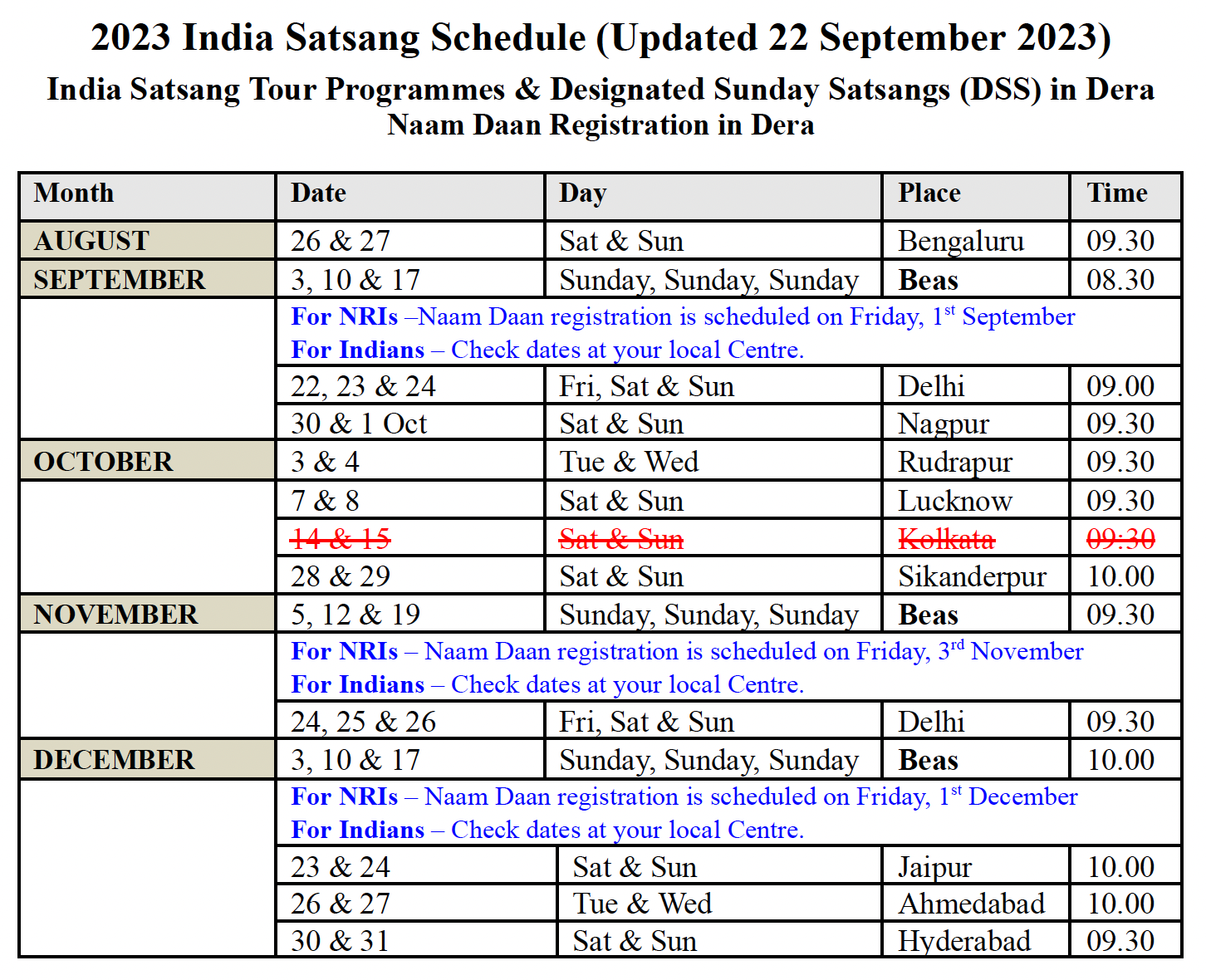 2024 India Satsang Schedule