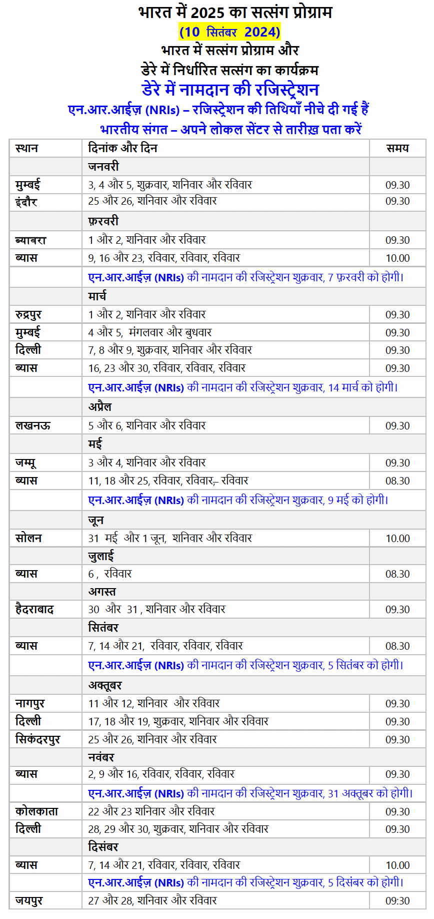 Download 2025 Hindi PDF